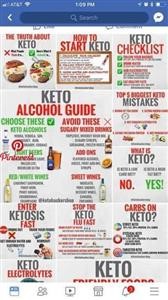 Keto Meal Plan for Truck Drivers